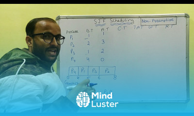 Shortest Job First SJF example in Hindi Operating System Tutorial 22