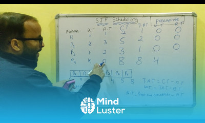 Easy Shortest Job First SJF Preemptive example in Hindi Operating System Tutorial 23