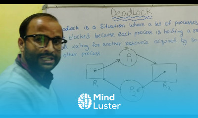 Introduction of Deadlock in Operating System Hindi OS Tutorial 28