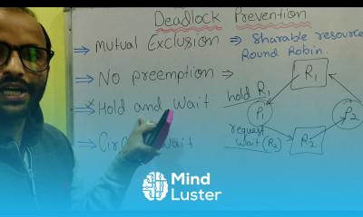 Explain Deadlock Prevention Method In Operating System Hindi Os Tutorial 31