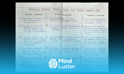 What is the difference between DELETE DROP and TRUNCATE in SQL