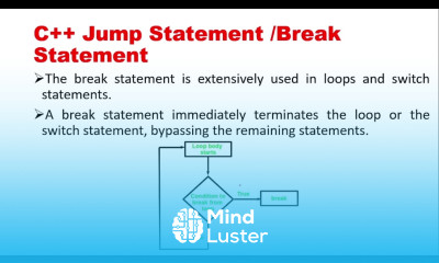 Jump statement Break Statement C Tutorial for Beginners in Hindi 34
