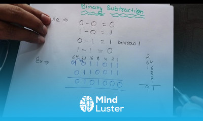 Binary subtraction in digital electronics with example in Hindi