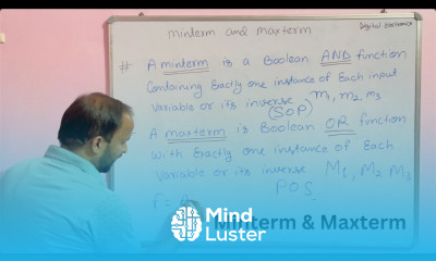 What is minterm and maxterm in digital electronics Min SOP Max POS Term in Hindi