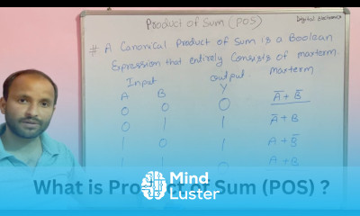 What is Product of Sum POS Digital Electronics Tutorials in Hindi Maxterm Boolean Expression