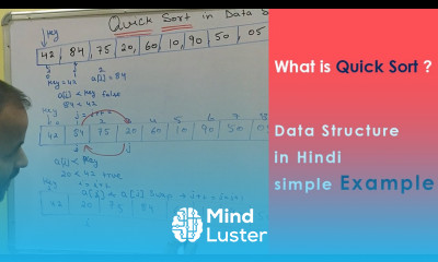 Full explain QUICK SORT with example in Data structure in Hindi Sorting technique