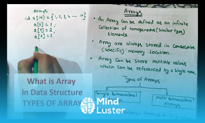 What is Array Type of Array in Data Structure
