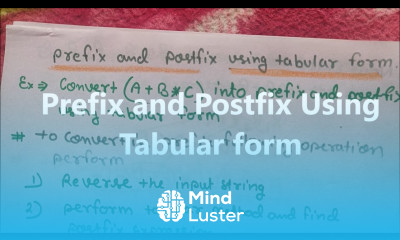 Conversion of Infix expression Postfix and Prefix conversion Using Tabular Form Data Structure