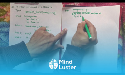 Queue Insertion in Queue with Example Algorithm Hindi