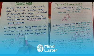 What is Binary Tree in Data Structure types of binary tree CSE Gyan