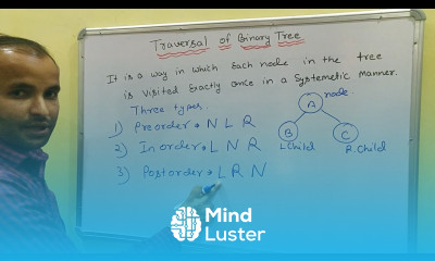 Traversal of Binary Tree data structure Preorder Inorder Postorder CSE Gyan