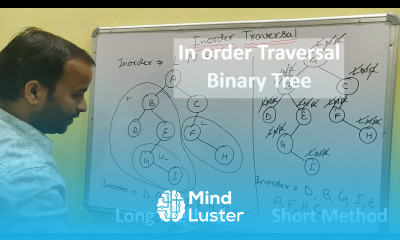 Inorder traversals in Binary Tree in Hindi Short and Long Method Data Structure