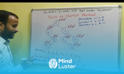 Preorder Inorder Postorder Traversal Shortcut Trick for BINARY TREE
