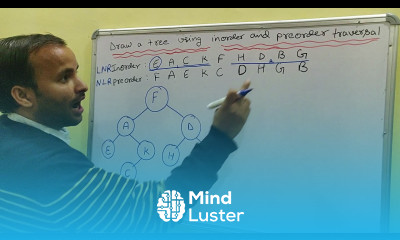 Construct a binary tree from inorder and preorder in Hindi Simple Shortcut method Data structure