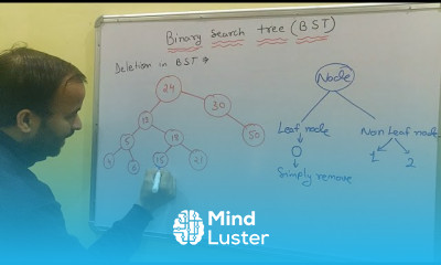 Delete in Binary Search Tree BST in Data Structure Hindi Example