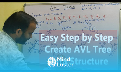 Create AVL tree insertion solved example in Hindi Data structure