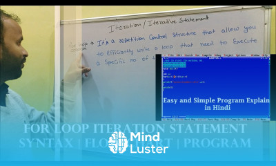 For loop in c programming in Hindi Iteration statement Syntax Flow chart