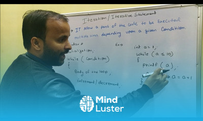 While loop in c programming Iteration Statements Syntax Flow chart Program