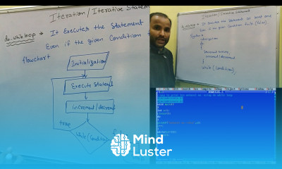 Simple Do while loop in c Programming Syntax Flow chart Program in Hindi