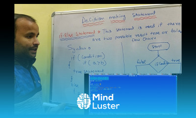 If else Statement Program C Programming language Syntax Flow chart in Hindi