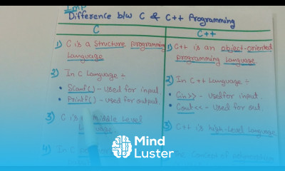 Difference Between C And C Programs in Hindi Comparison Between C and C Learn Coding
