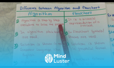 Difference between Algorithm and Flowchart with example Comparison Flowchart Algorithm in Hindi