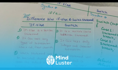 Difference between If else and Switch statement with example if else and switch case in Hindi