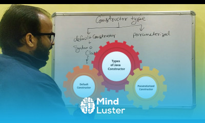 Type of Constructor in Java with example in Hindi 33