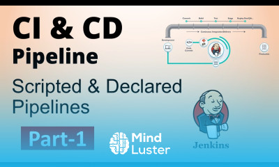 Part1 SDET Essentials Jenkins Build Delivery Pipeline CI CD How to create Jenkins Pipeline