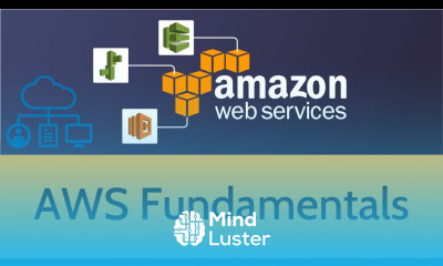 Part 2 SDET Essentials How to Create AWS Account AWS Terminology AWS For Testers
