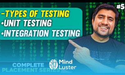 Types Of Testing In Software Integration And Unit Testing