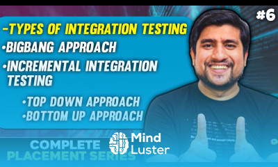 Integration Testing In Software Testing In Hindi
