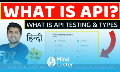 What is an API and API Testing
