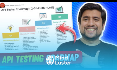 Roadmap to Become an API Tester  Sab API Tester Banenge 2 Month Plan