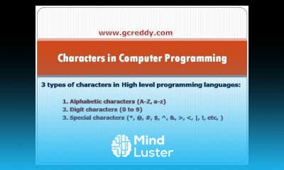 Characters in Computer Programming