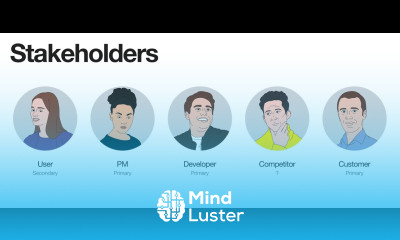 Stakeholders of a software project