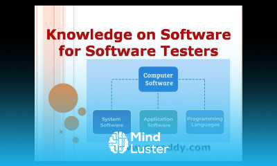 Knowledge on Software for Software Testers G C Reddy Software Testing