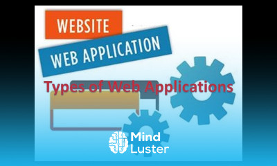 Types of Web Applications Web Testing Tutorial G C Reddy