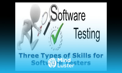 Three Types of Knowledge for Software Testers Software Testing Guidance G C Reddy