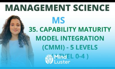 35 Capability Maturity Model Integration CMMI Level 0 to Level 4 in Contemporary Management MS