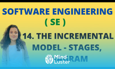 14 Incremental RAD Model in Software Engineering SE