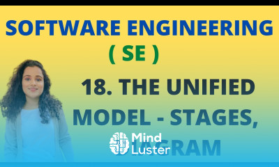 18 Unified Process Model in Software Engineering with Diagram SE