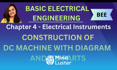Construction of a DC Machine DC Generator and DC Motor with Diagram and Parts BEE