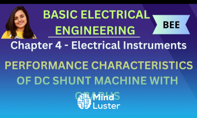 Performance Characteristics Of DC Shunt Machine with Diagrams and Graphs BEE