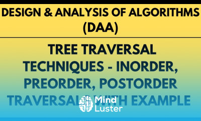 Tree Traversal Techniques Inorder Preorder and Postorder with Example L 26 DAA