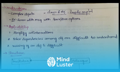 29 Mediator Design Pattern Behavioural Patterns DP