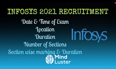 INFOSYS 2021 RECRUITMENT DATE TIME PAPER PATTERN