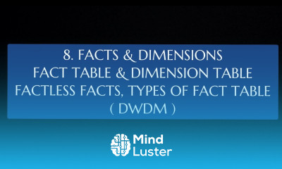 8 Facts Dimensions Fact Table Dimension Table Factless Facts Types of Fact Tables DWDM