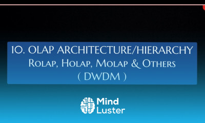 10 OLAP Architecture Hierarchy ROLAP MOLAP HOLAP Others with Diagram DWDM