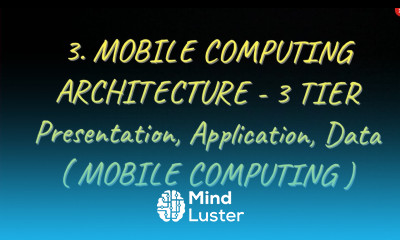 3 Mobile Computing Architecture 3 tier Presentation Application Data with diagram MC